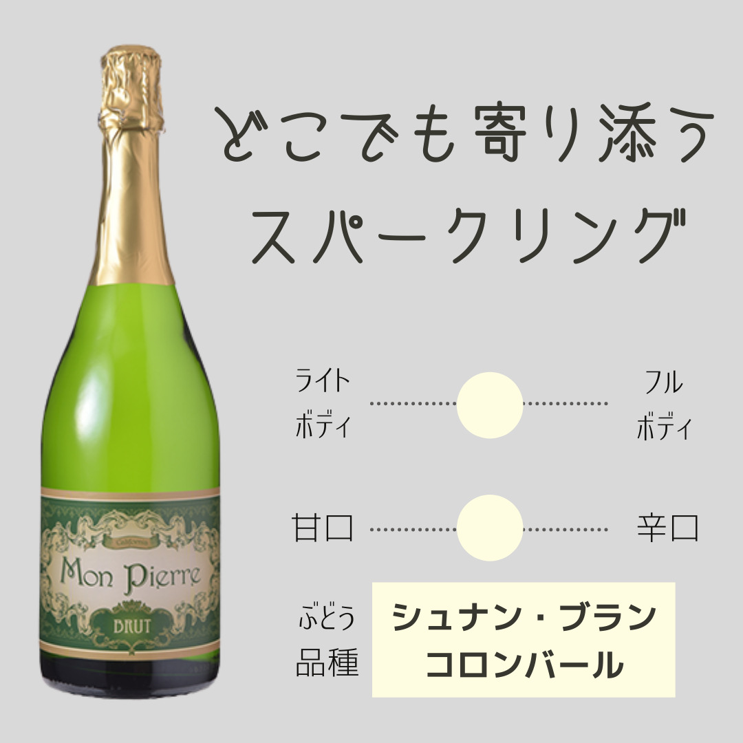 秀逸 N V Ｍｉｌｌｅｓｉｍｅｓ Ｂｕｂｂｌｙ ミレジム バブリー 750ml highart.com.eg